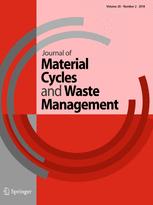 Socio-demographic determinants of municipal waste generation: case study of the Czech Republic thumbnail