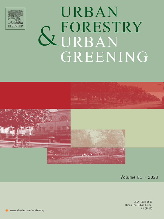 Exploring public preferences and preference heterogeneity for green and blue infrastructure in urban green spaces thumbnail
